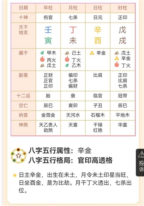 官印高透|八字格局篇【一】——官印相生格看法